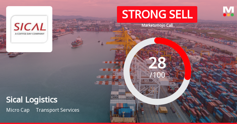 Sical Logistics Ltd Downgraded to Strong Sell Amid Mixed Technicals and Weak Fundamentals