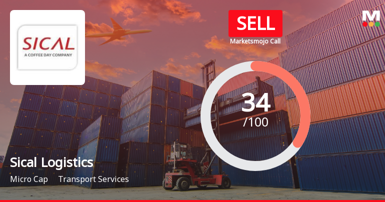 Sical Logistics Ltd Upgraded to Sell on Technical and Valuation Improvements