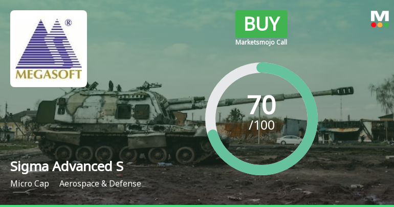 Sigma Advanced System Ltd is Rated Buy