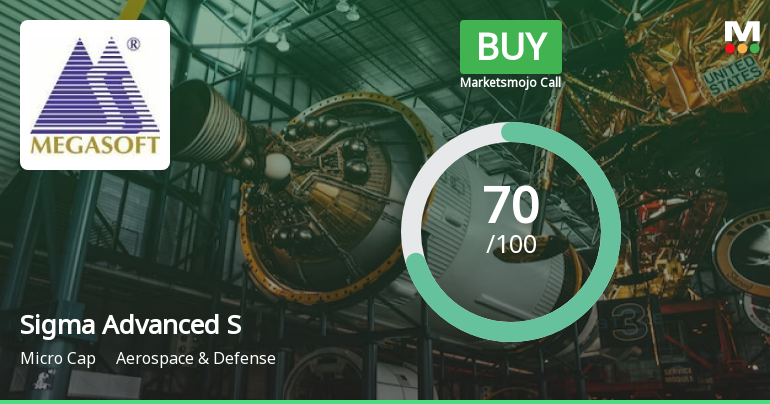 Sigma Advanced System Ltd is Rated Buy