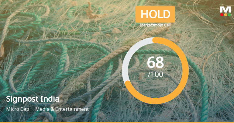 Signpost India Ltd is Rated Hold by MarketsMOJO