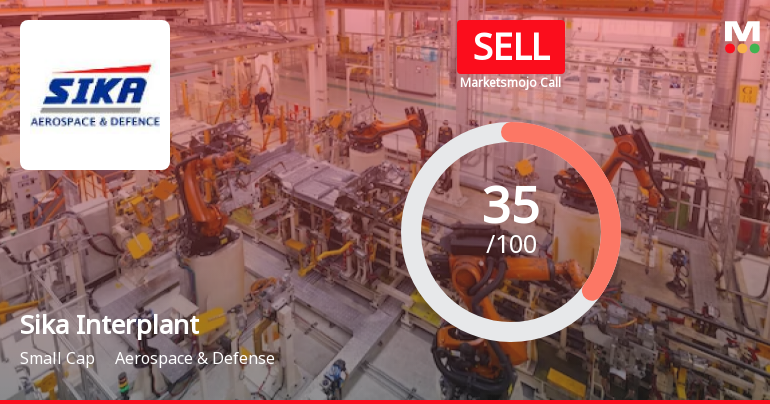Sika Interplant Systems Ltd is Rated Sell
