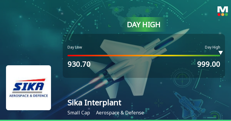 Sika Interplant Systems Ltd Surges 7.63% to Day's High of Rs 978.05 — Outperforms Sector by 5.64 Percentage Points