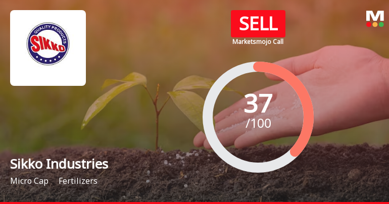 Sikko Industries Ltd is Rated Sell