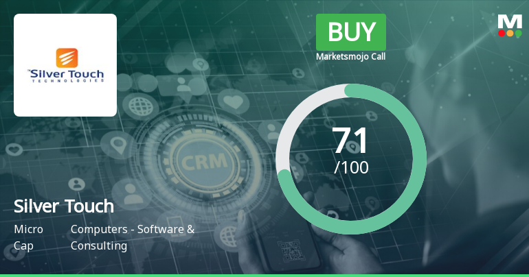 Silver Touch Technologies Ltd is Rated Buy