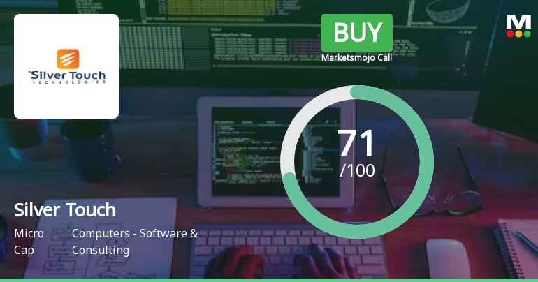 Silver Touch Technologies Ltd is Rated Buy