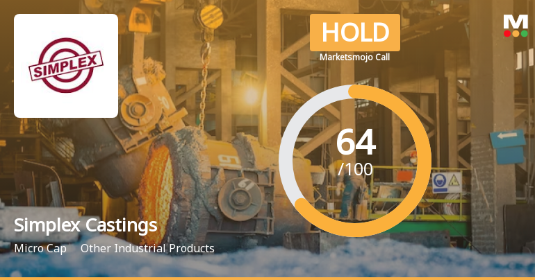 Simplex Castings Ltd is Rated Hold by MarketsMOJO