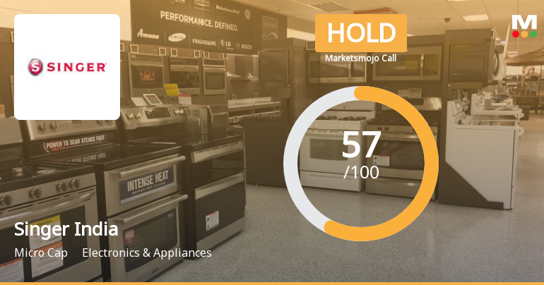 Singer India Ltd is Rated Hold by MarketsMOJO