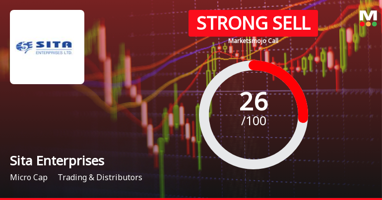Sita Enterprises Ltd Downgraded to Strong Sell Amid Flat Financials and Bearish Technicals