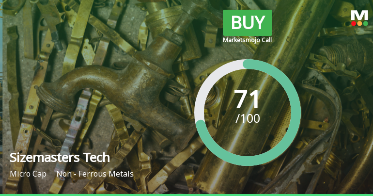 Sizemasters Technology Ltd Upgraded to Buy on Strong Financial and Technical Signals