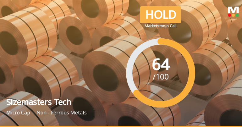 Sizemasters Technology Ltd Downgraded to Hold Amid Mixed Technical and Valuation Signals
