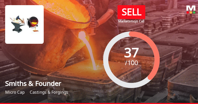 Smiths & Founders (India) Ltd Upgraded to Sell on Technical Improvements Despite Weak Fundamentals