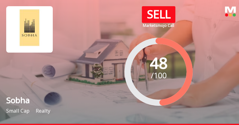 Sobha Ltd. is Rated Sell by MarketsMOJO
