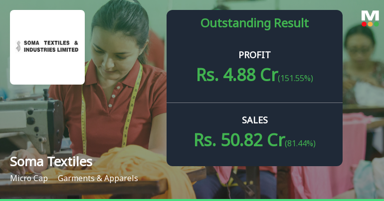 Soma Textiles Q4 FY26: Stellar Turnaround Masks Deep Structural Concerns