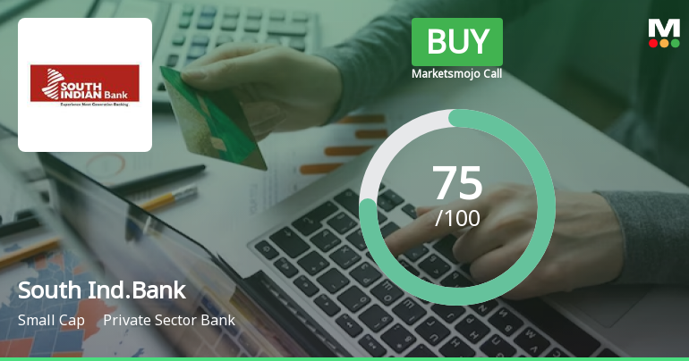 South Indian Bank Ltd is Rated Buy