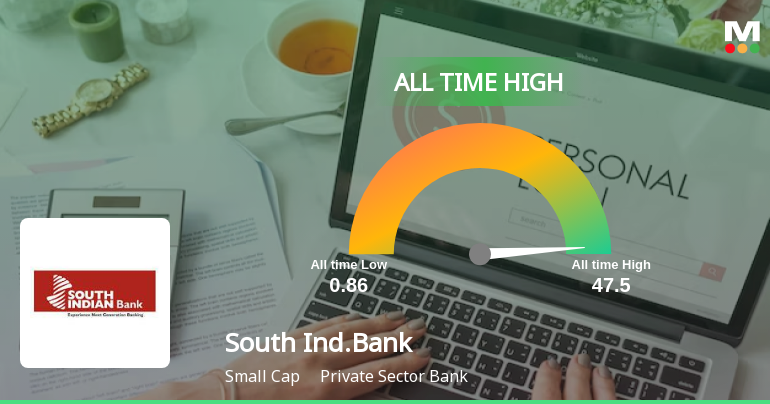South Indian Bank Ltd Hits All-Time High of Rs 47.5 as Momentum Builds Across Timeframes