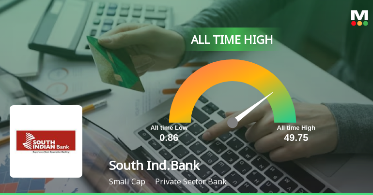 South Indian Bank Ltd Hits All-Time High of Rs 49.4 as Momentum Builds Across Timeframes
