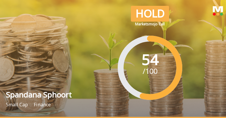 Spandana Sphoorty Financial Ltd Upgraded to Hold Amid Mixed Financial and Technical Signals