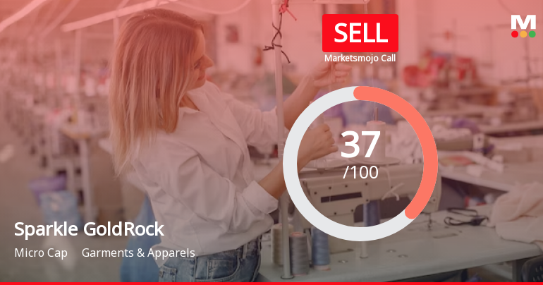 Sparkle Gold Rock Ltd is Rated Sell