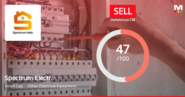 Spectrum Electrical Industries Ltd is Rated Sell