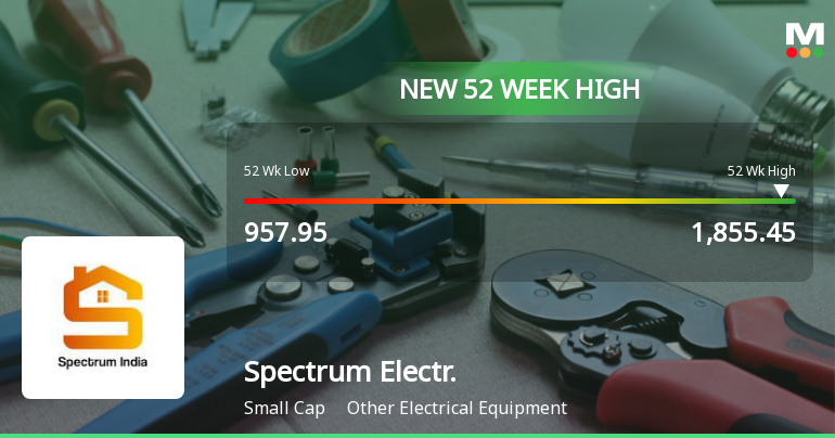 Broad-Based Technical Strength Lifts Spectrum Electrical Industries Ltd to 52-Week High of Rs 1855.45