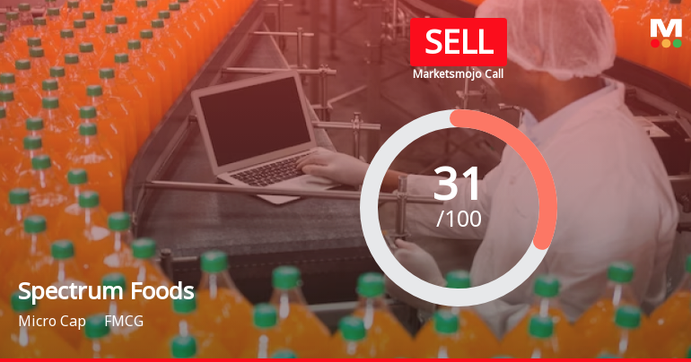 Spectrum Foods Ltd Upgraded to Sell by MarketsMOJO Amid Mixed Fundamentals and Technical Signals