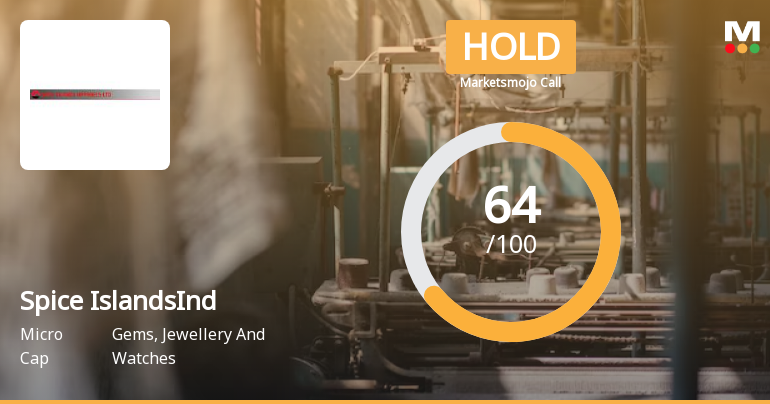 Spice Islands Industries Ltd is Rated Hold by MarketsMOJO