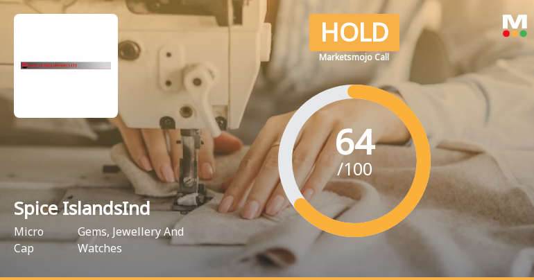 Spice Islands Industries Ltd is Rated Hold