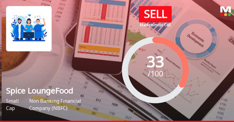 Spice Lounge Food Works Ltd Upgraded to Sell on Improved Financial and Technical Metrics