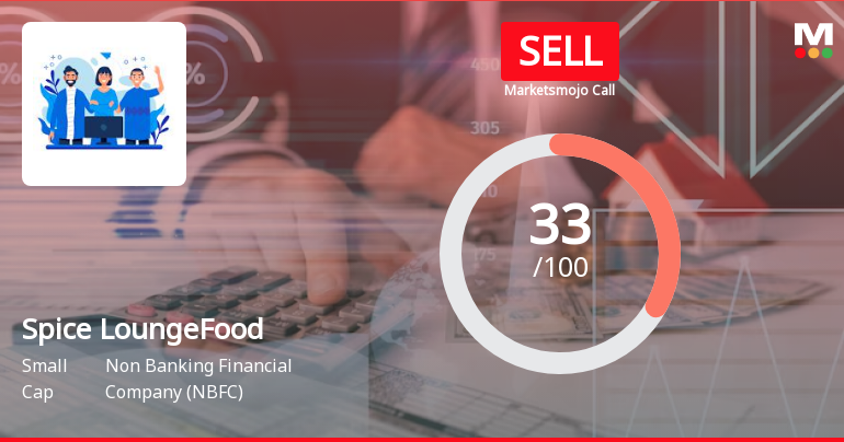 Spice Lounge Food Works Ltd is Rated Sell