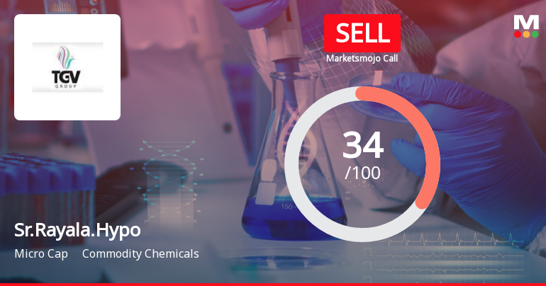 Sree Rayalaseema Hi-Strength Hypo Ltd is Rated Sell