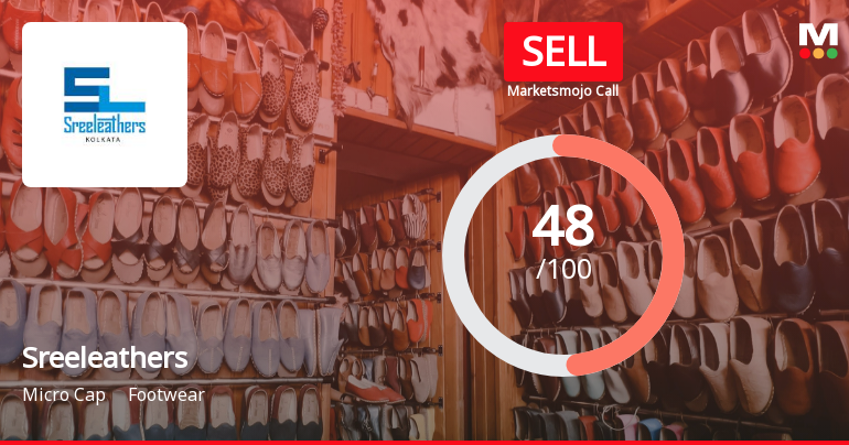 Sreeleathers Ltd. Downgraded to Sell Amid Mixed Financial and Valuation Signals