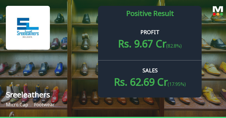 Sreeleathers Q4 FY26: Strong Quarter Masks Deeper Profitability Concerns