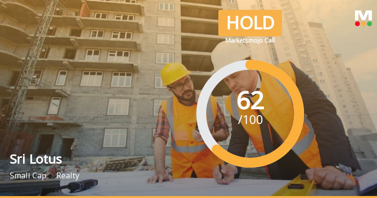 Sri Lotus Developers & Realty Ltd is Rated Hold