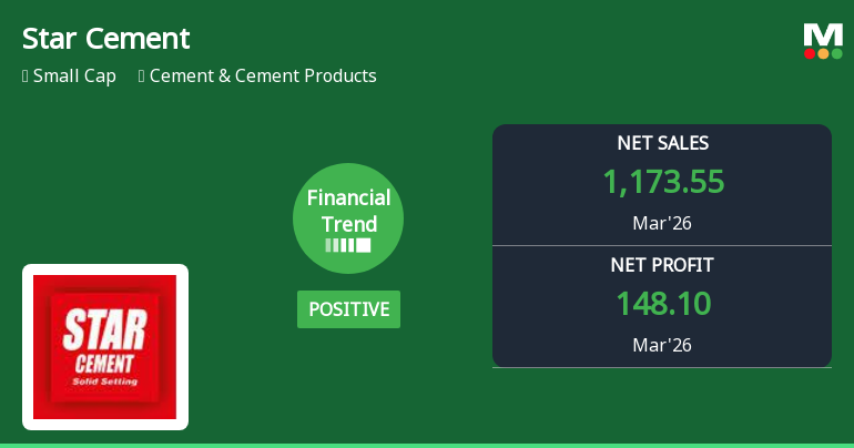Star Cement Ltd. Reports Record Quarterly Performance Amid Flat Financial Trend