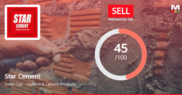 Star Cement Ltd. is Rated Sell