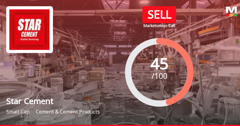 Star Cement Ltd. is Rated Sell