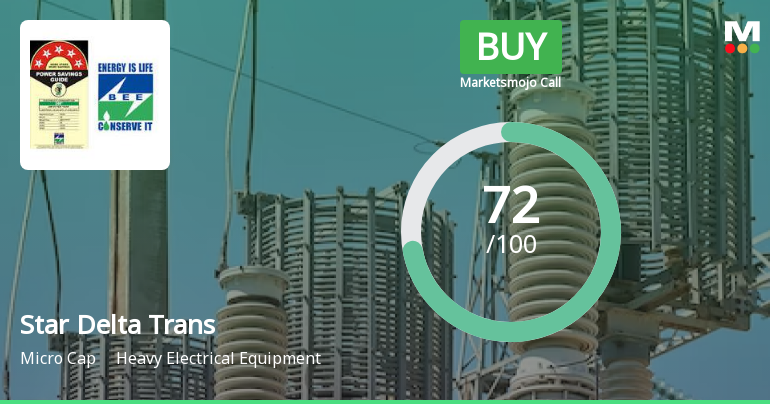 Star Delta Transformers Ltd is Rated Buy