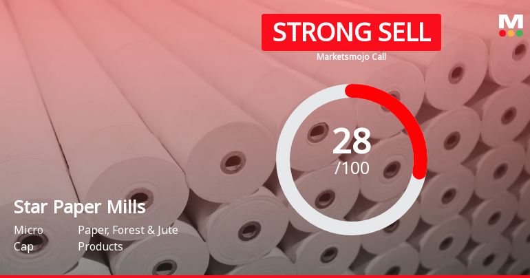 Star Paper Mills Ltd. Downgraded to Strong Sell Amid Weak Financials and Bearish Technicals
