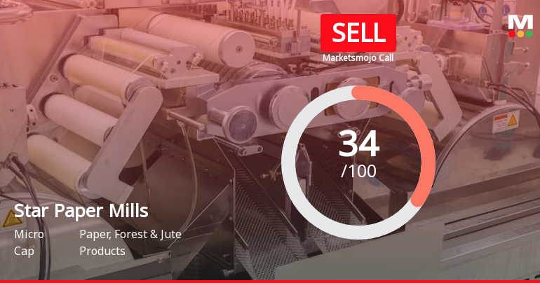 Star Paper Mills Ltd. is Rated Sell