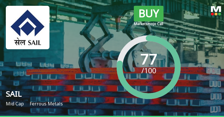 Steel Authority Of India Ltd. is Rated Buy