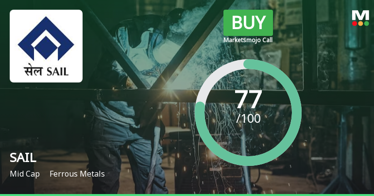 Steel Authority Of India Ltd. is Rated Buy