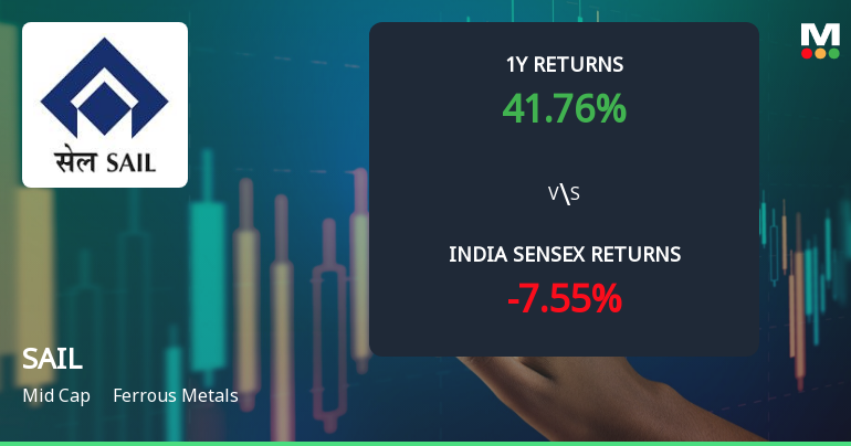 Steel Authority Of India Ltd. Technical Momentum Shifts to Bullish Amid Strong Returns