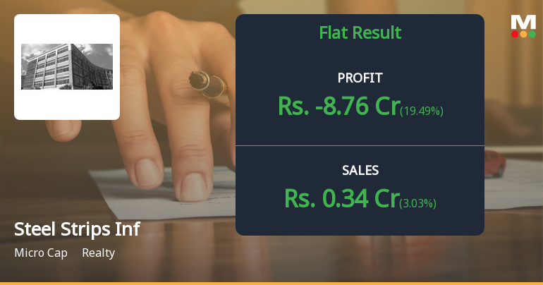 Steel Strips Infrastructures Q4 FY26: Mounting Losses Signal Deepening Distress
