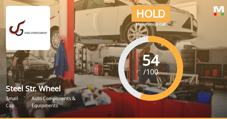 Steel Strips Wheels Ltd Upgraded to Hold on Improved Financial and Technical Metrics