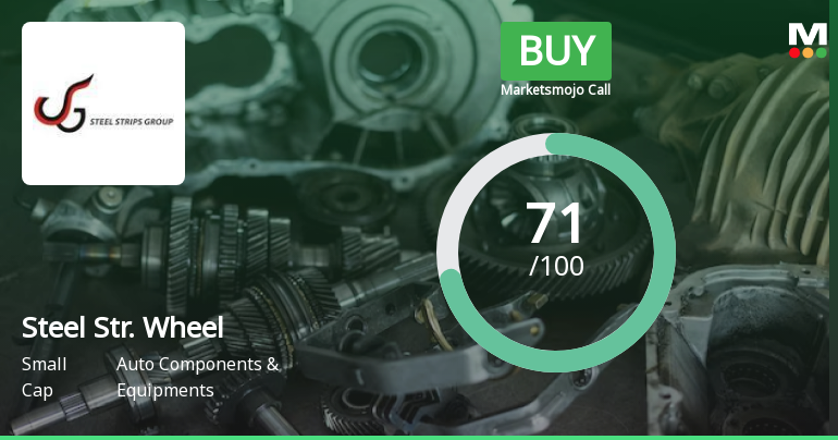 Steel Strips Wheels Ltd Upgraded to Buy on Strong Technical and Financial Performance