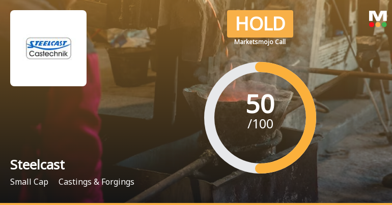 Steelcast Ltd is Rated Hold by MarketsMOJO