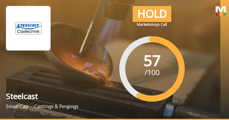 Steelcast Ltd is Rated Hold by MarketsMOJO