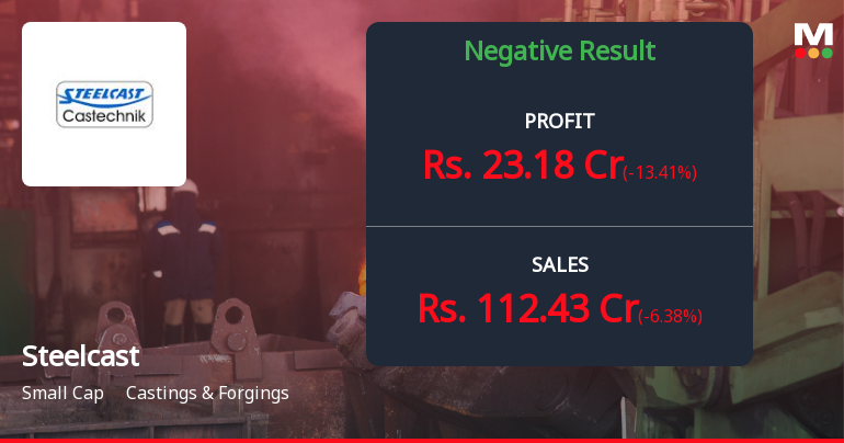 Steelcast Q4 FY26: Margin Compression Overshadows Revenue Recovery