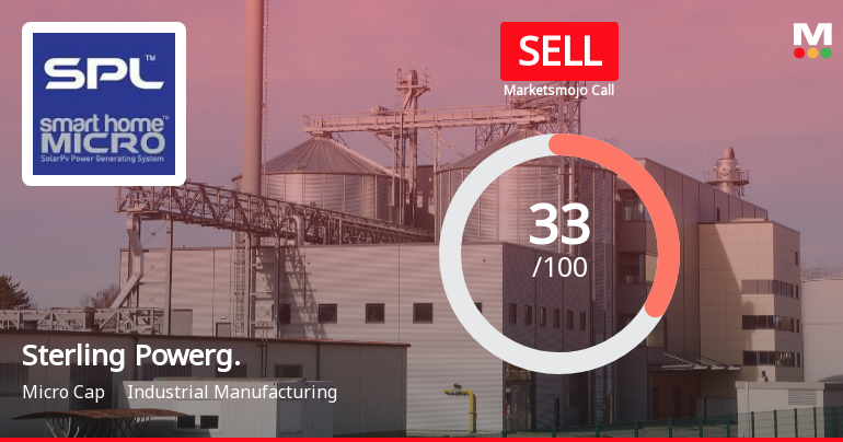Sterling Powergensys Ltd Upgraded to Sell on Improved Financials and Valuation